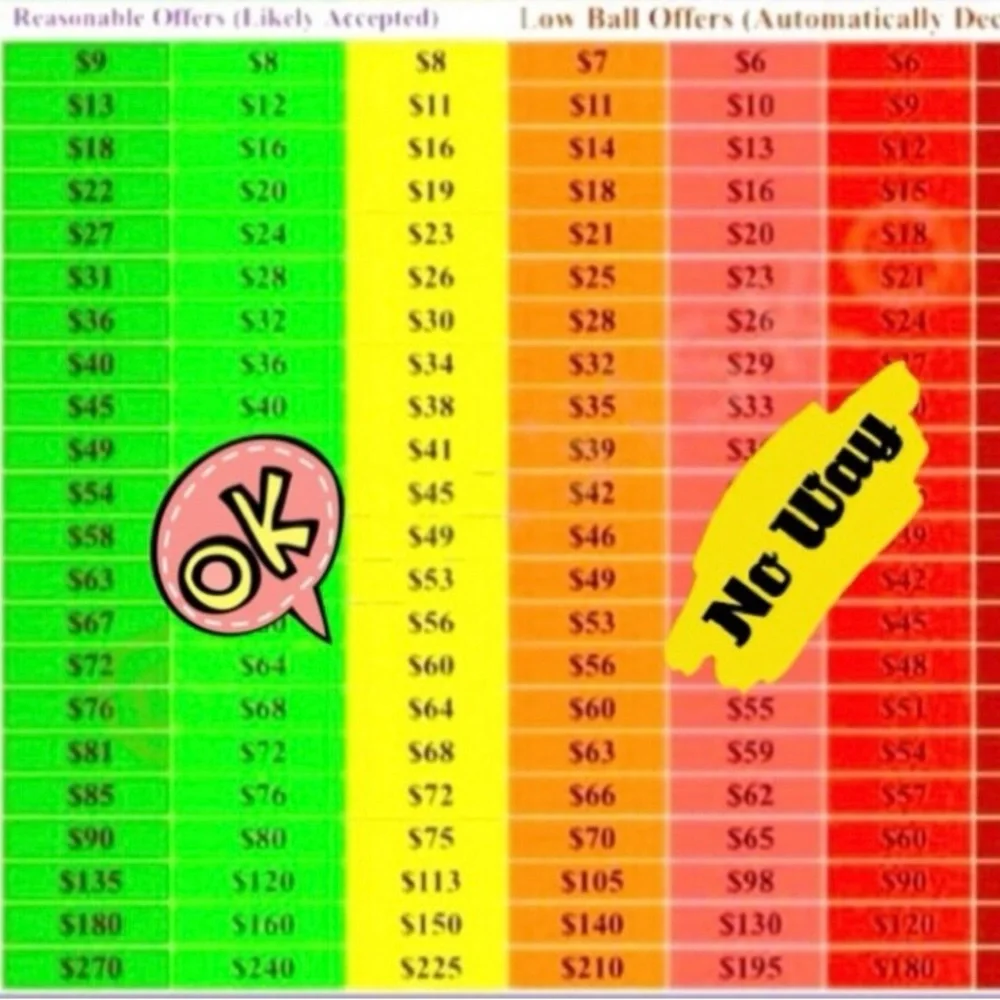 Black Boucle Crew Neck Sweater | Soft | Long Sleeve | M | NWT - Picture 8 of 13